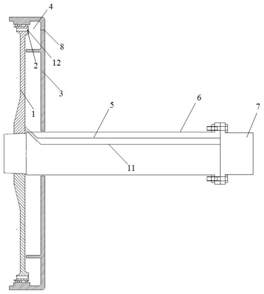 Rotating pressure calibration device and method