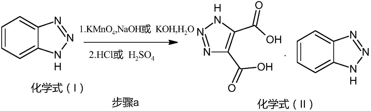 Preparation method of 1H-1,2,3-triazole