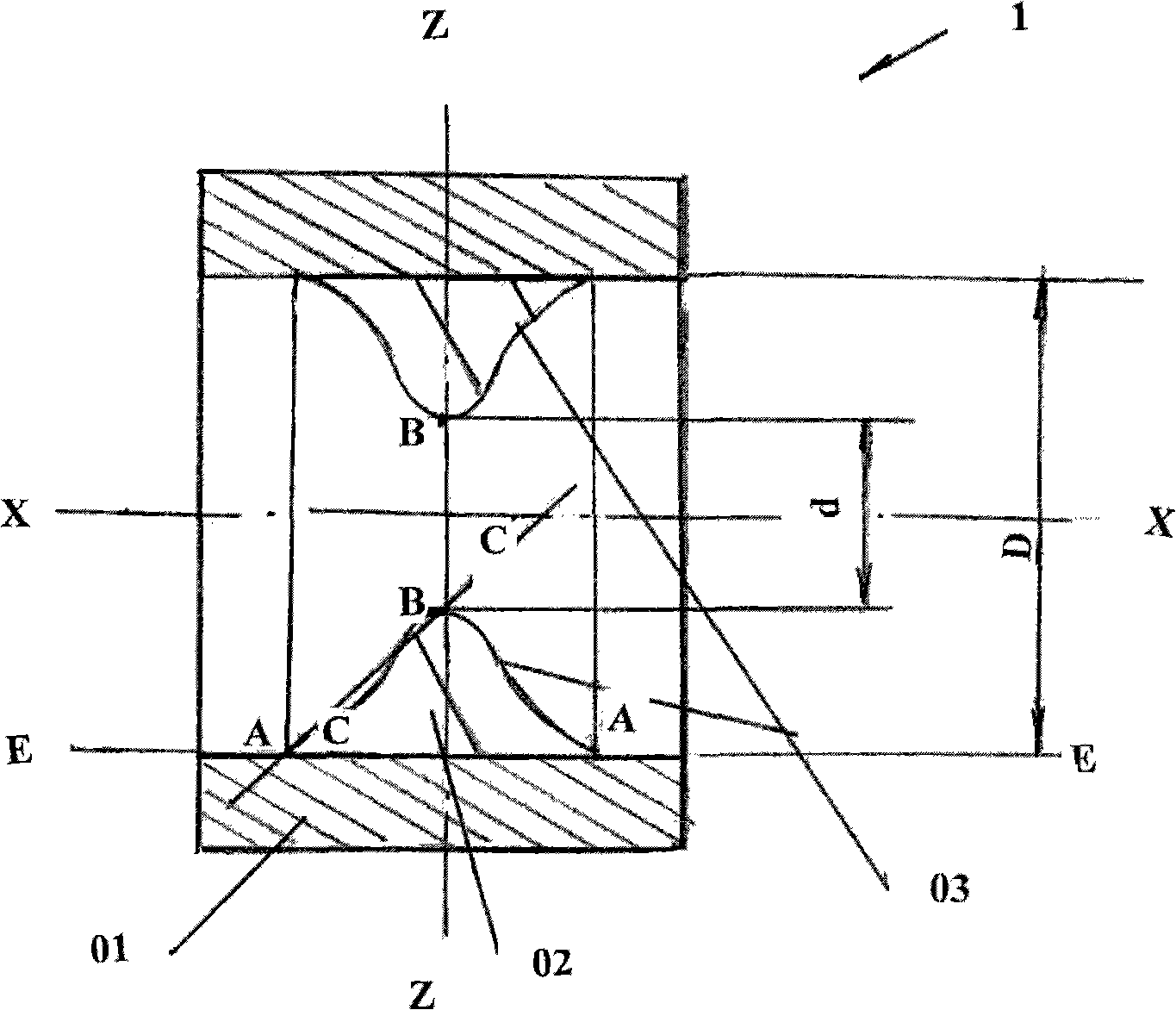 Hyperboloid balance flow gauge