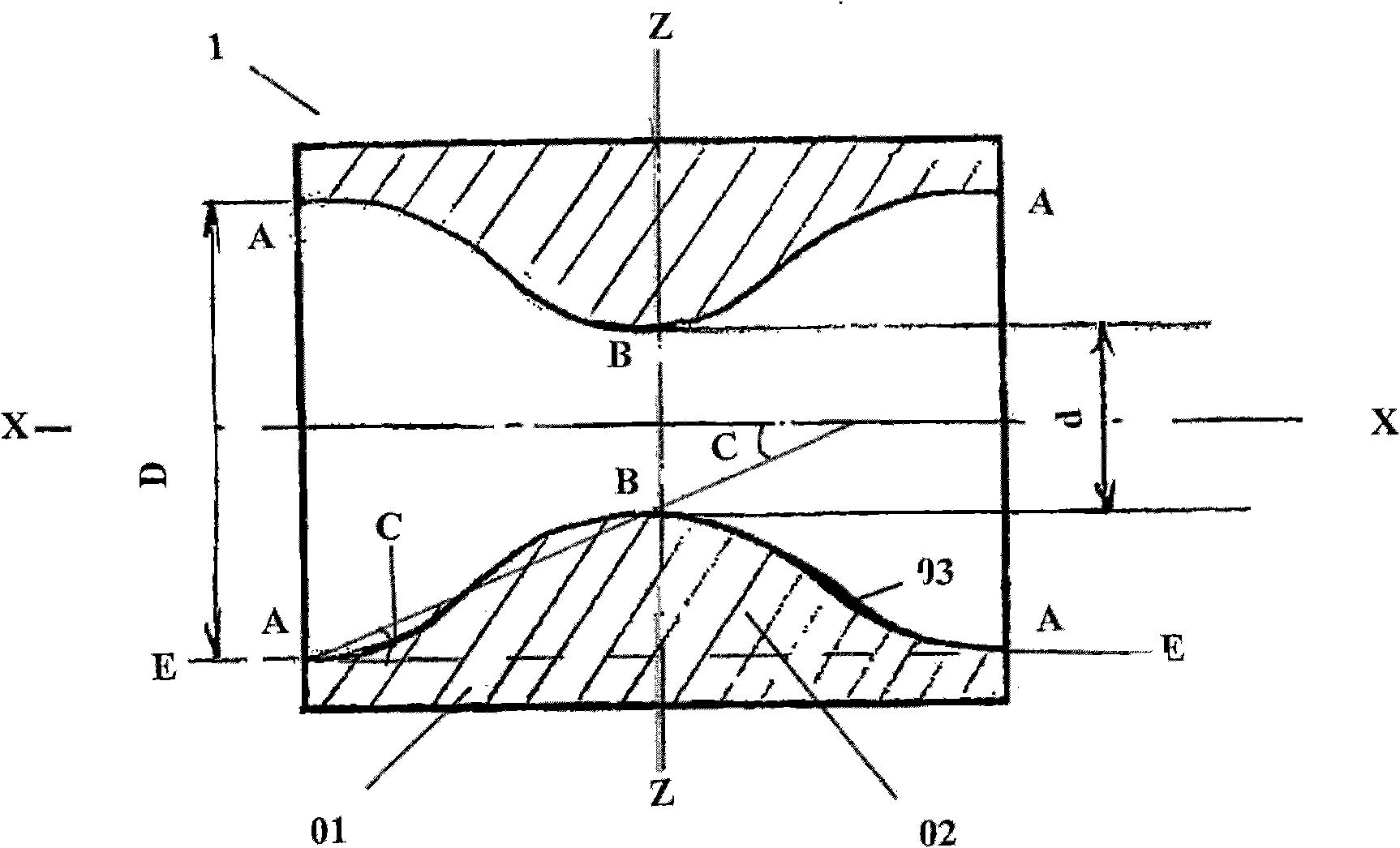 Hyperboloid balance flow gauge