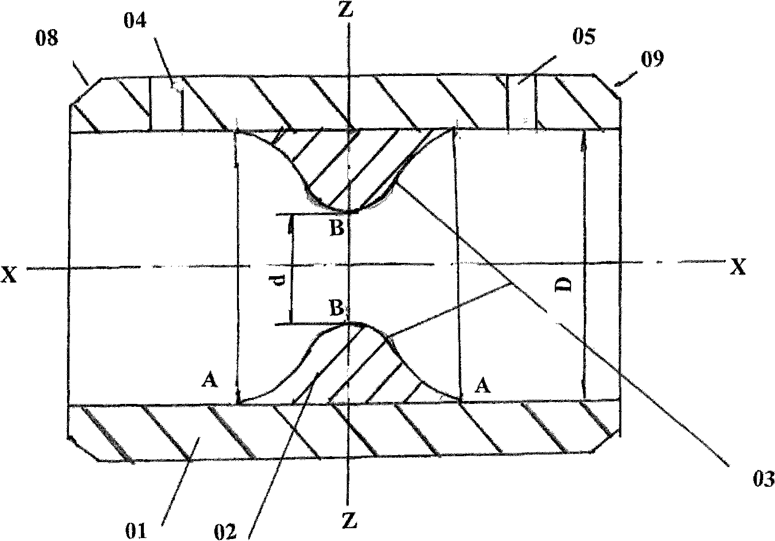 Hyperboloid balance flow gauge