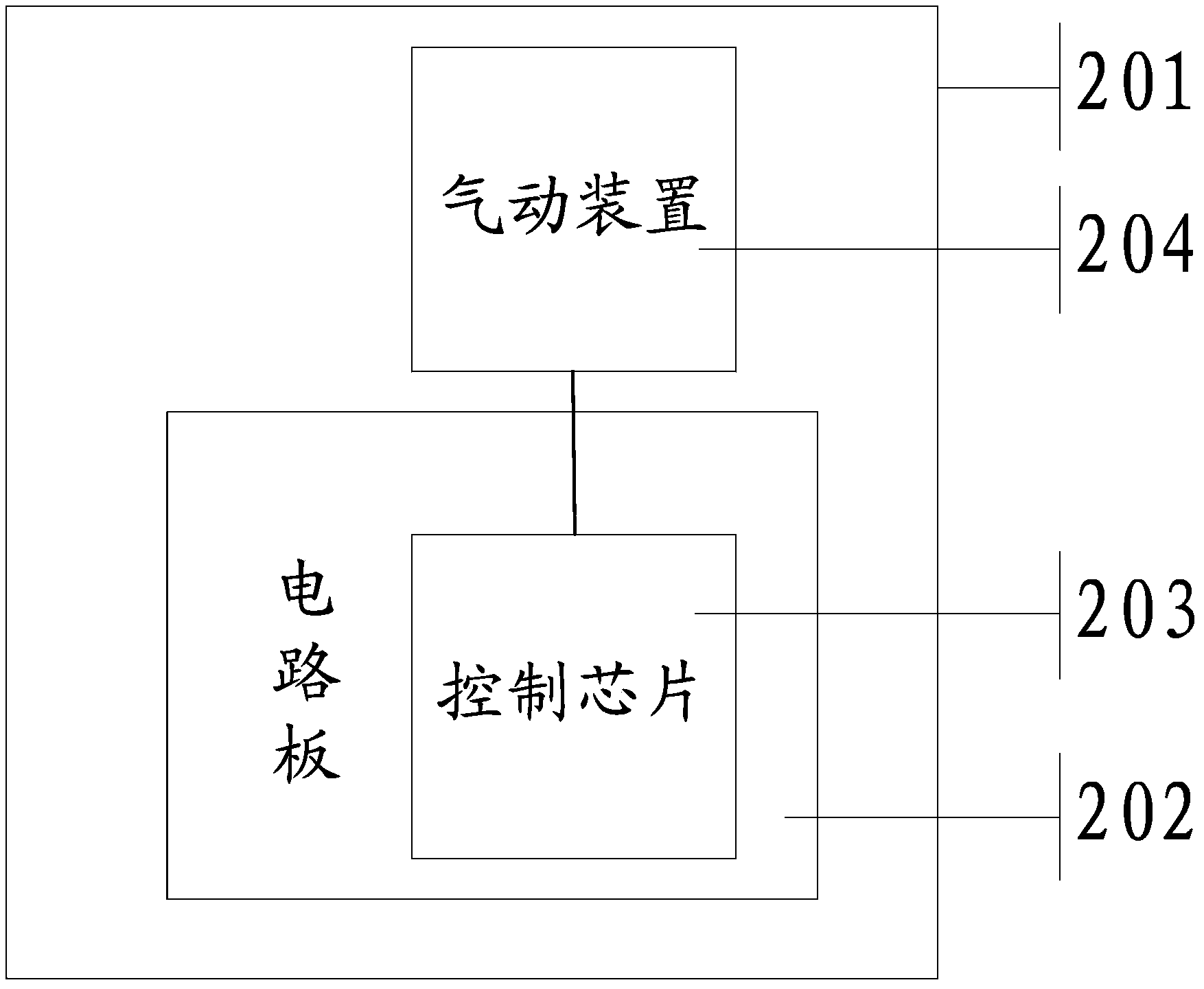 Tactile feedback method, electronic device and tactile feedback system