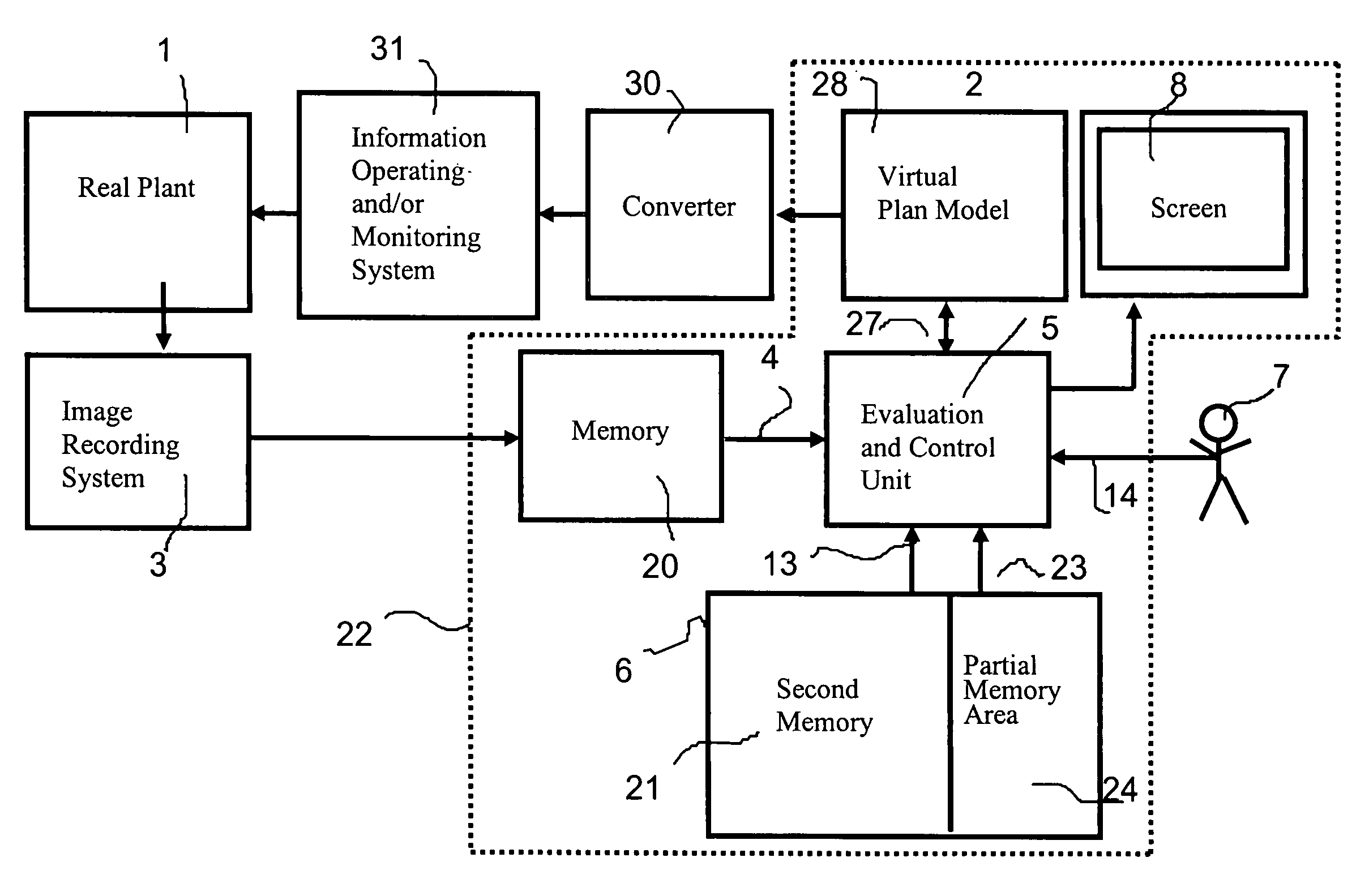 Device and method for generating a virtual model of an installation