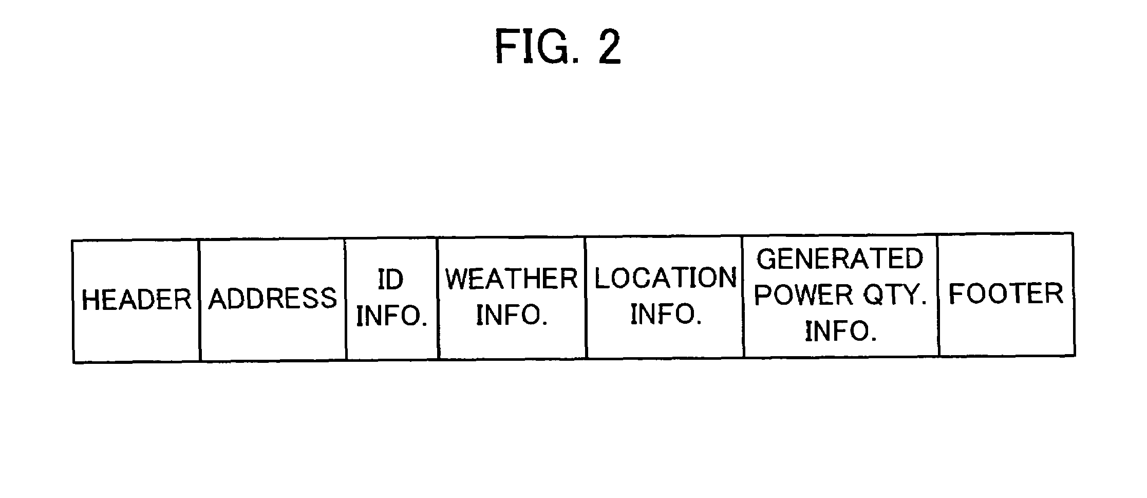 Method of managing electric power generator, managing device, electric power generator, communications device, computer program therefor, and managing system for electric power generator