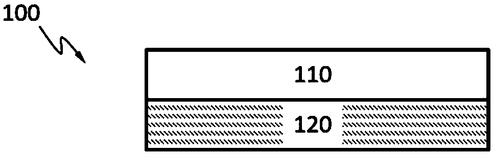 Systems with multiple layers of semiconductor x-ray detectors