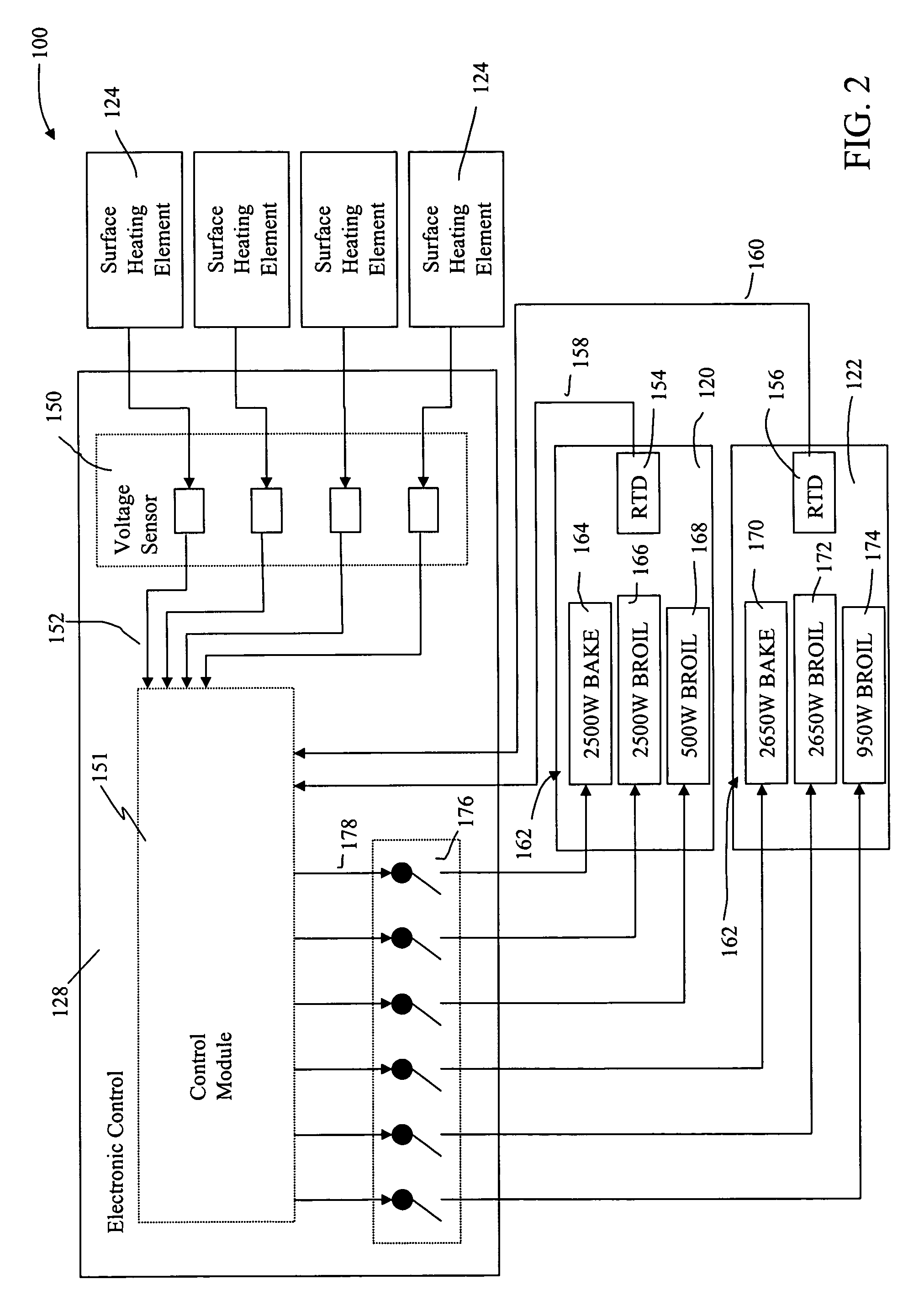 Apparatus and methods for operating an electric appliance