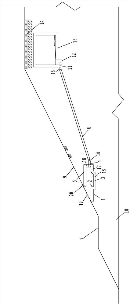 A cable ditch drainage structure and drainage method for embankment-road integration project