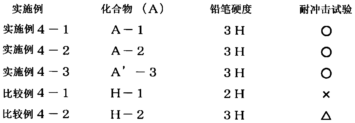 Reactive polyester compound, active energy ray-curable resin composition using same