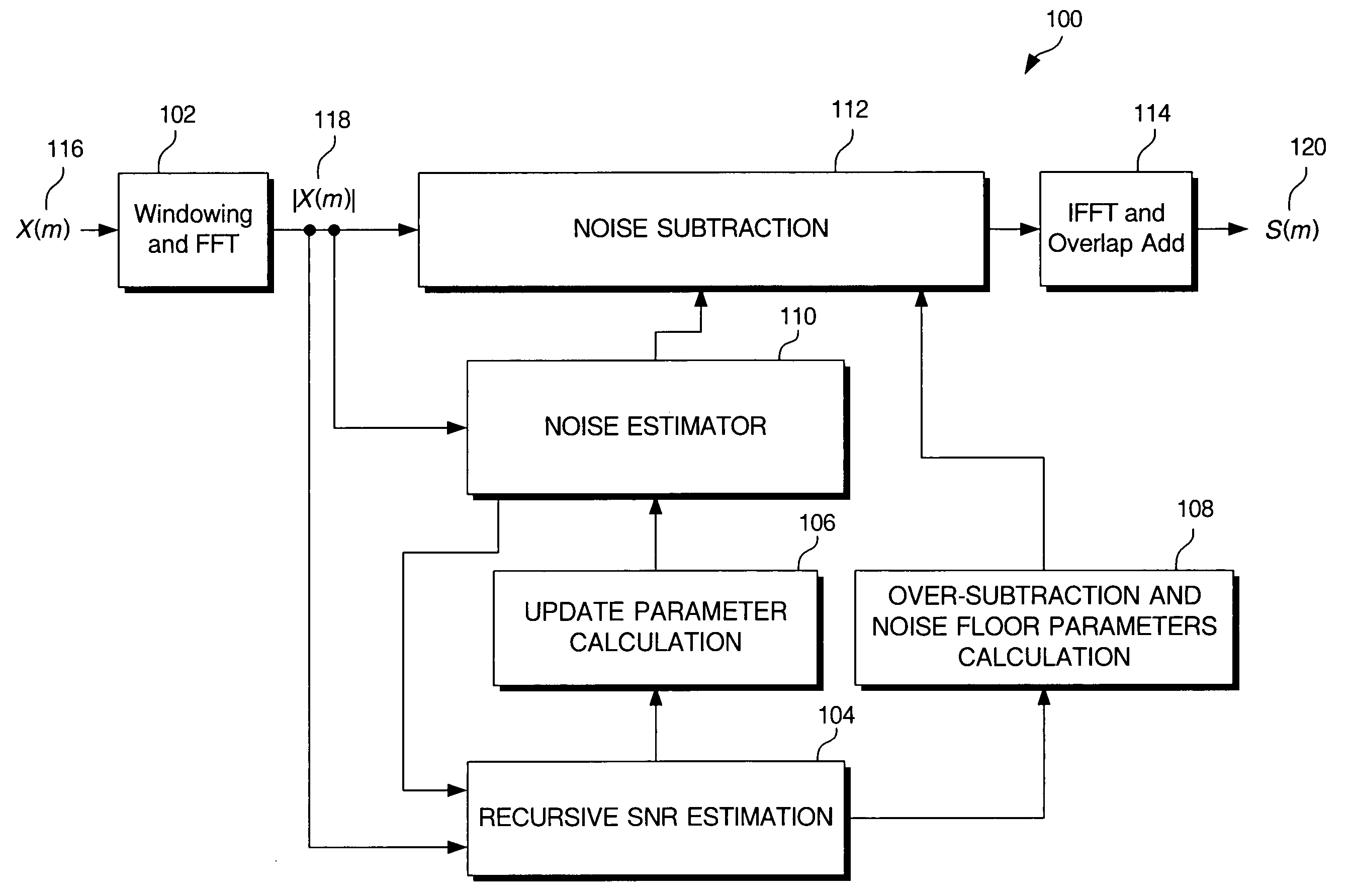 Computationally efficient background noise suppressor for speech coding and speech recognition
