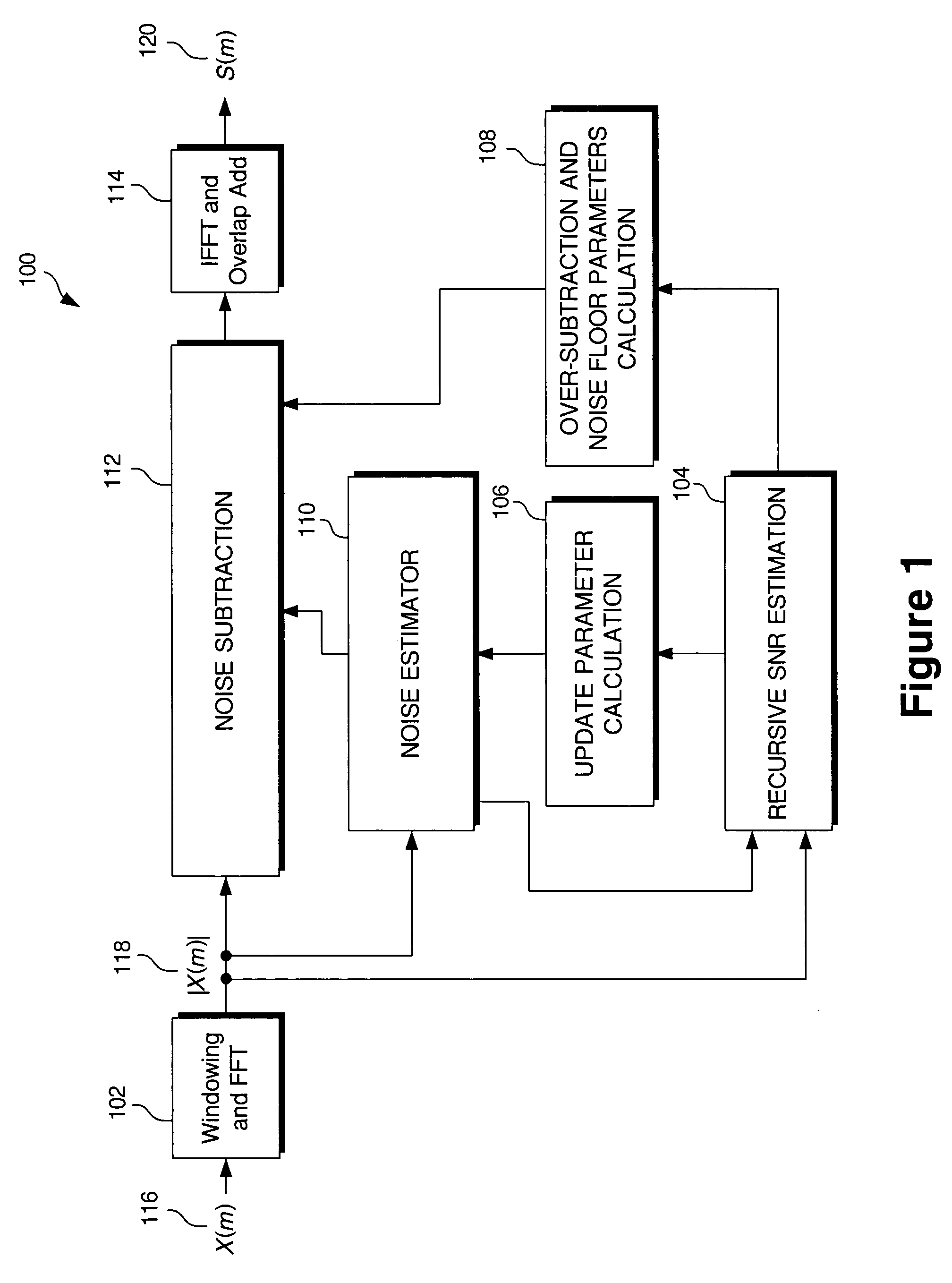 Computationally efficient background noise suppressor for speech coding and speech recognition