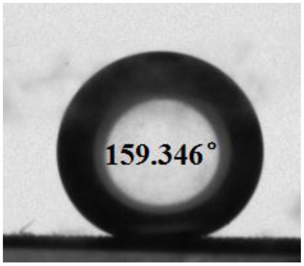 A cobalt oxide/sio  <sub>2</sub> Preparation method and application of composite omentum