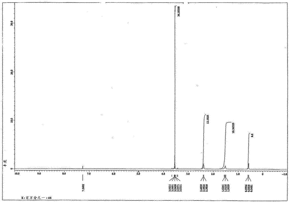 Nitrogen-containing organoxysilane compound and method for producing same