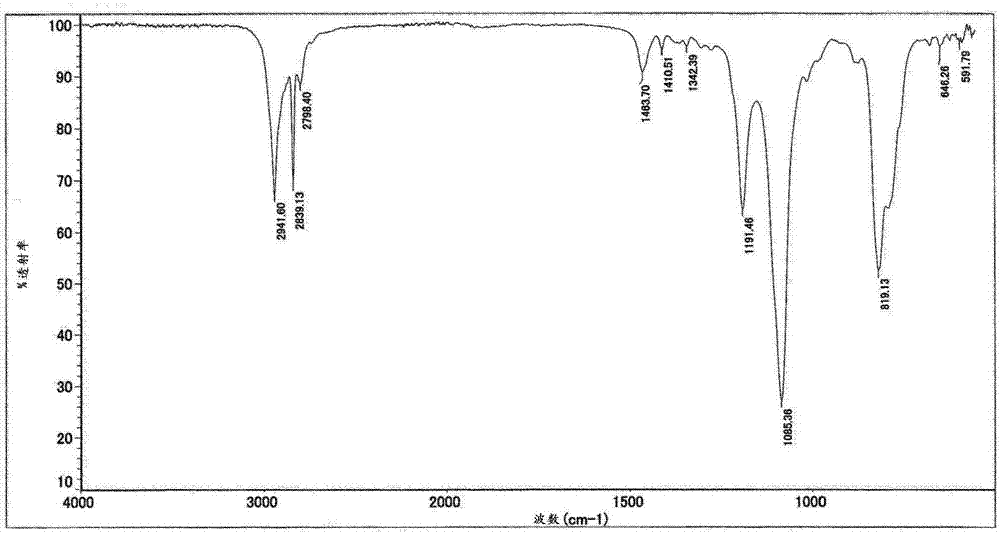 Nitrogen-containing organoxysilane compound and method for producing same