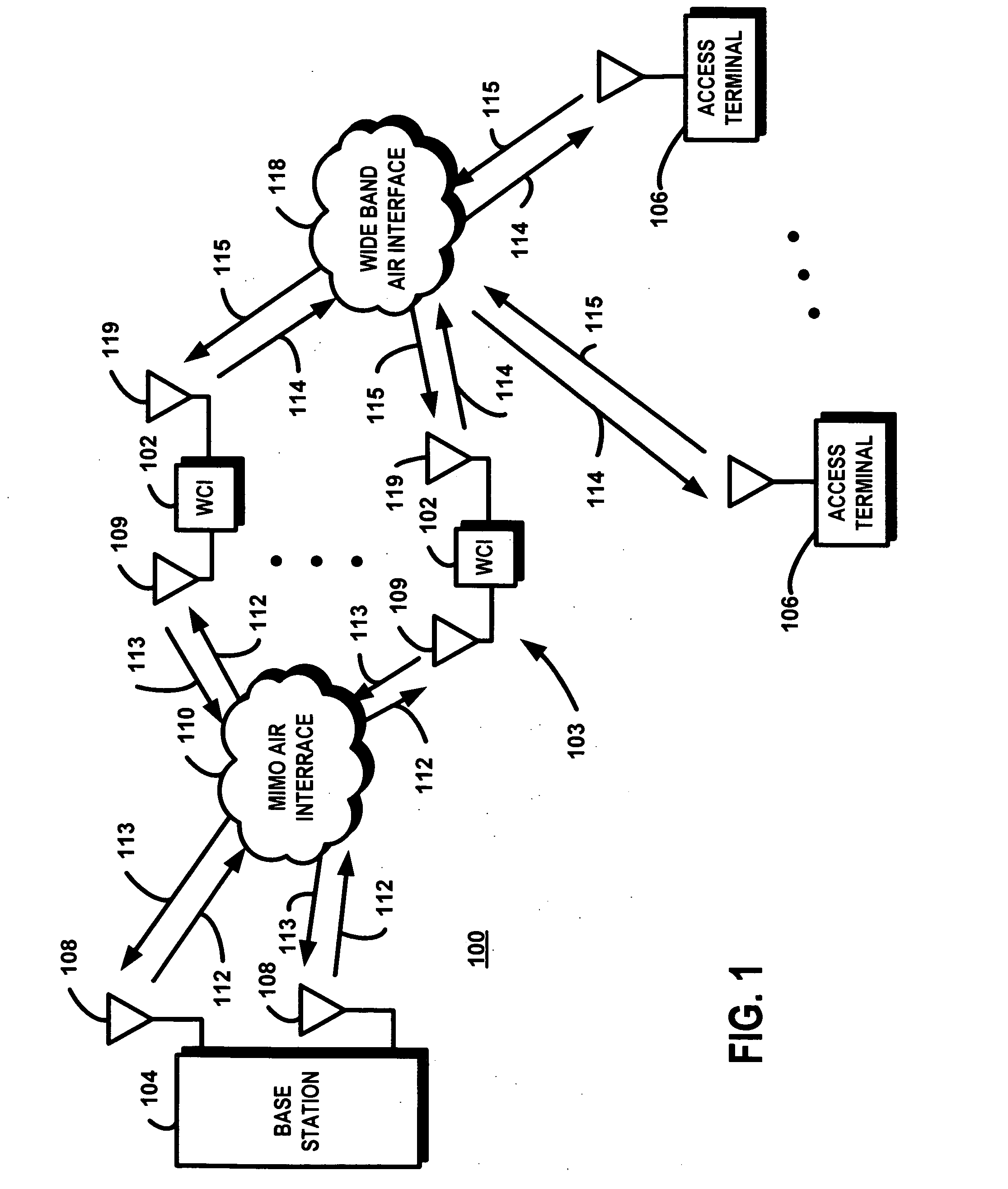 Apparatus, system and method for providing a multiple input/multiple output (MIMO) channel interface