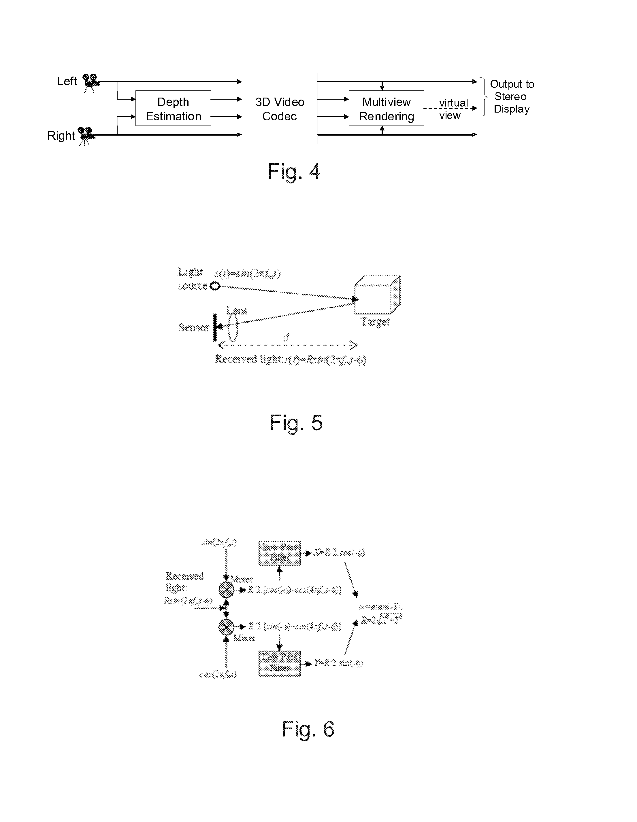 Apparatus, a Method and a Computer Program for Image Processing