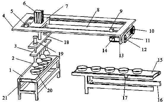 Automatic bowl blank transfer device