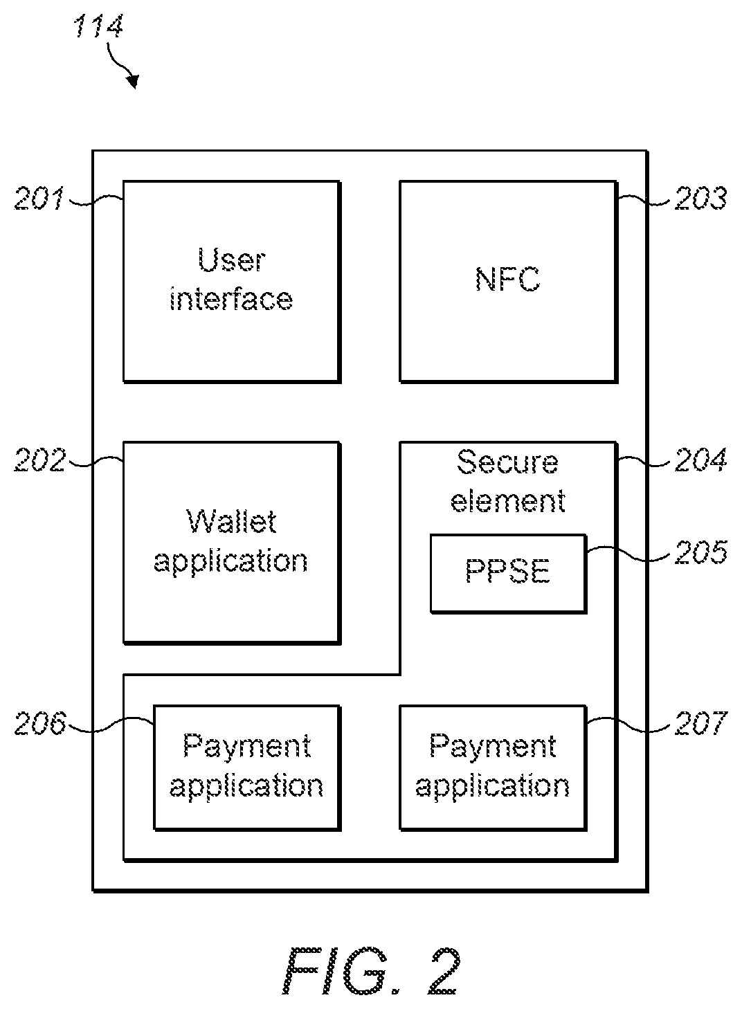 Payment systems and methods for managing payment card use