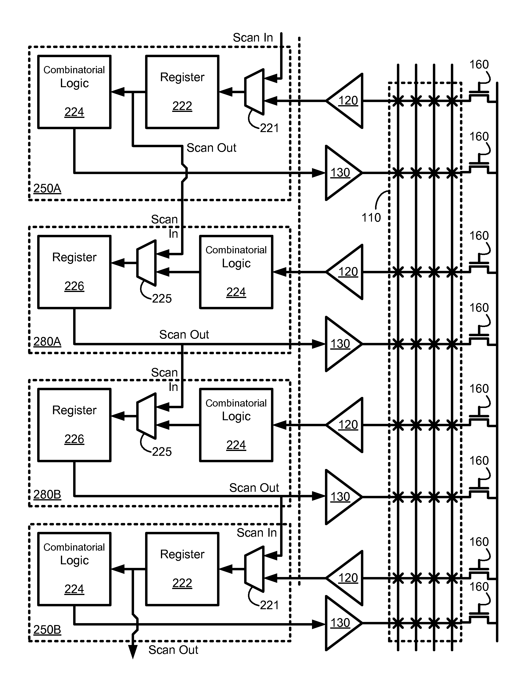 FPGA programming structure for ATPG test coverage