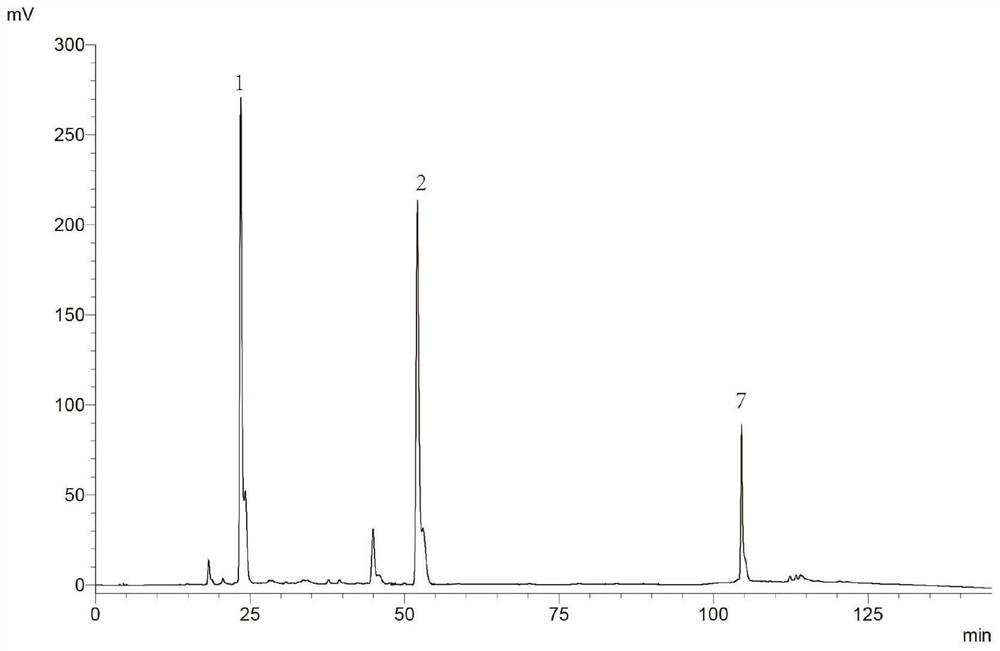 Detection method of mint fresh tea fingerprint spectrum