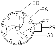 All-in-one food preparation machine