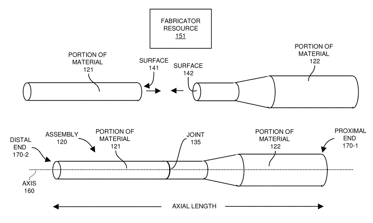 Assembly fabrication and modification of elasticity in materials