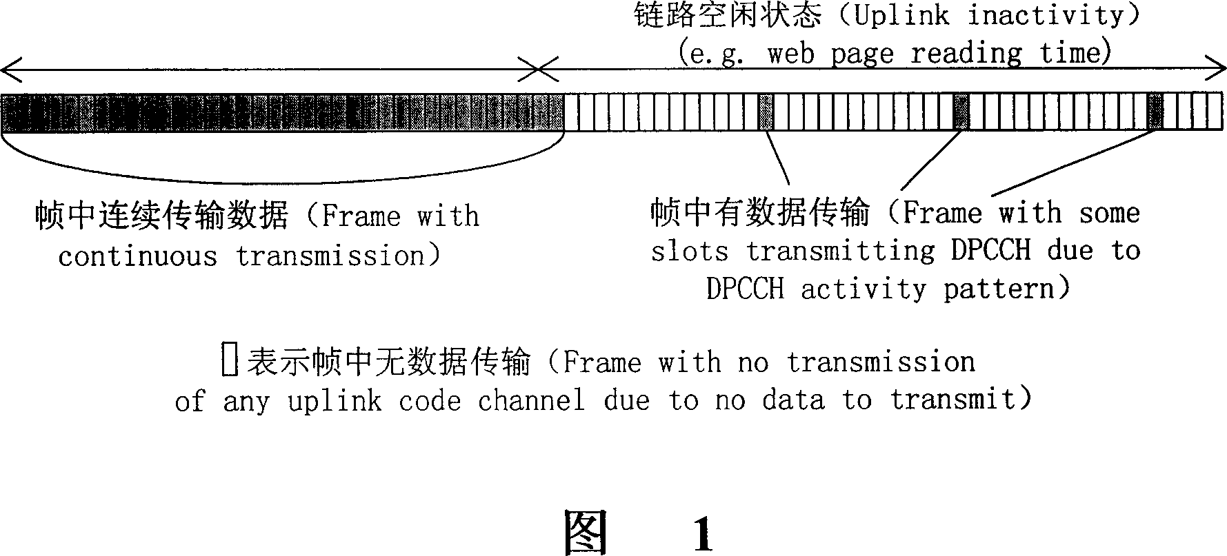 Uplink signal transmission method