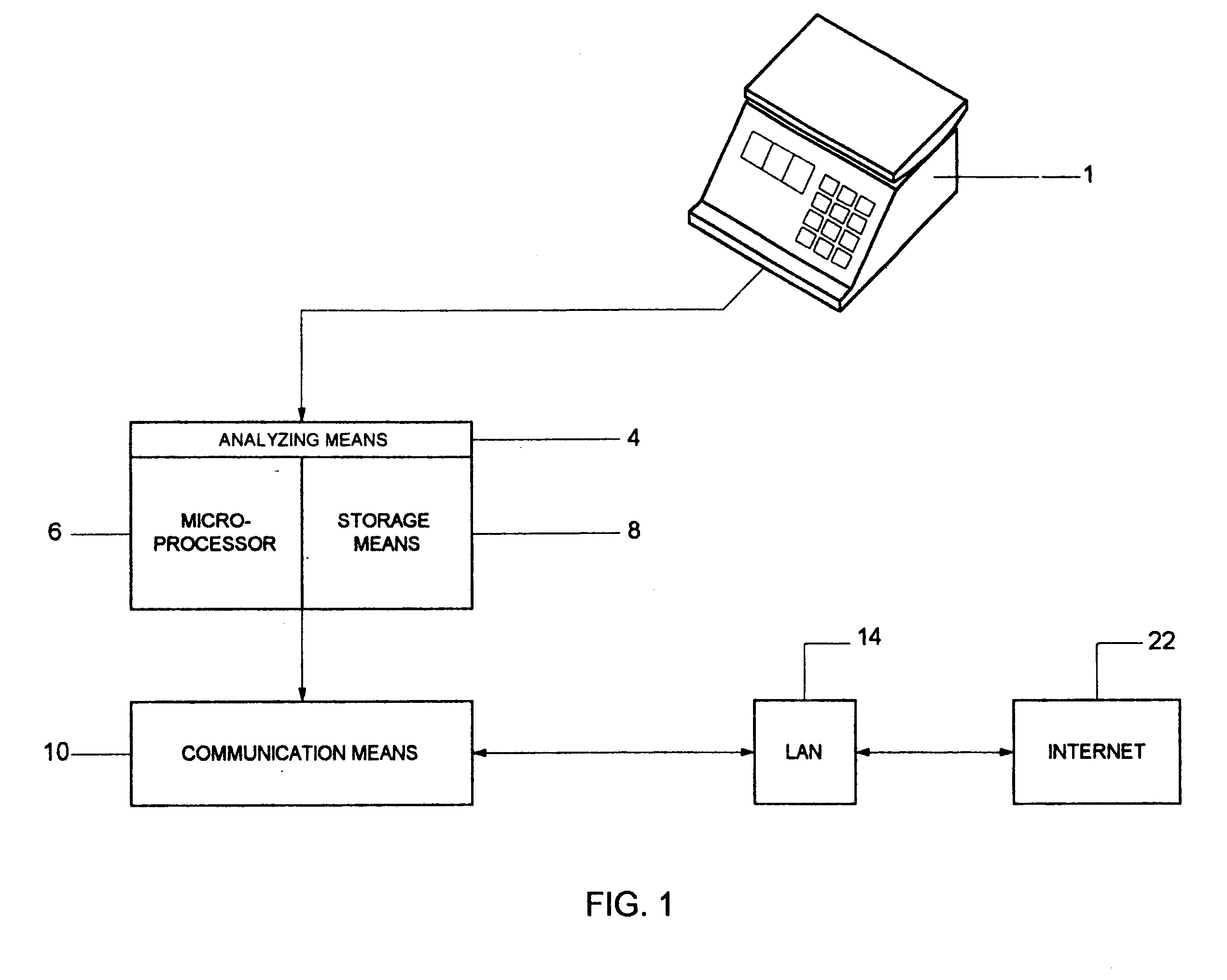 Load cell diagnostics and failure prediction weighing apparatus and process
