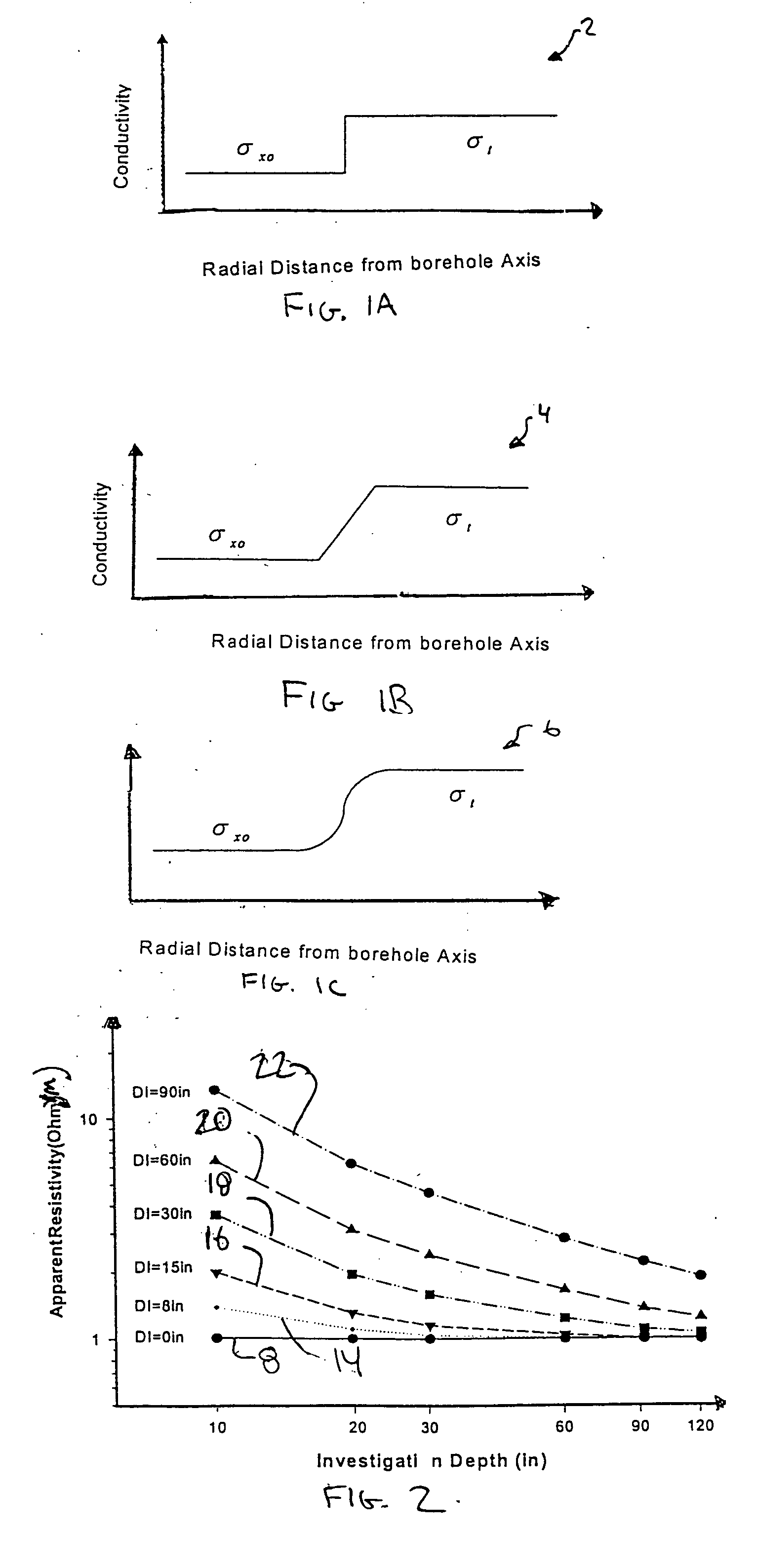 Method and apparatus for inversion processing of well logging data in a selected pattern space