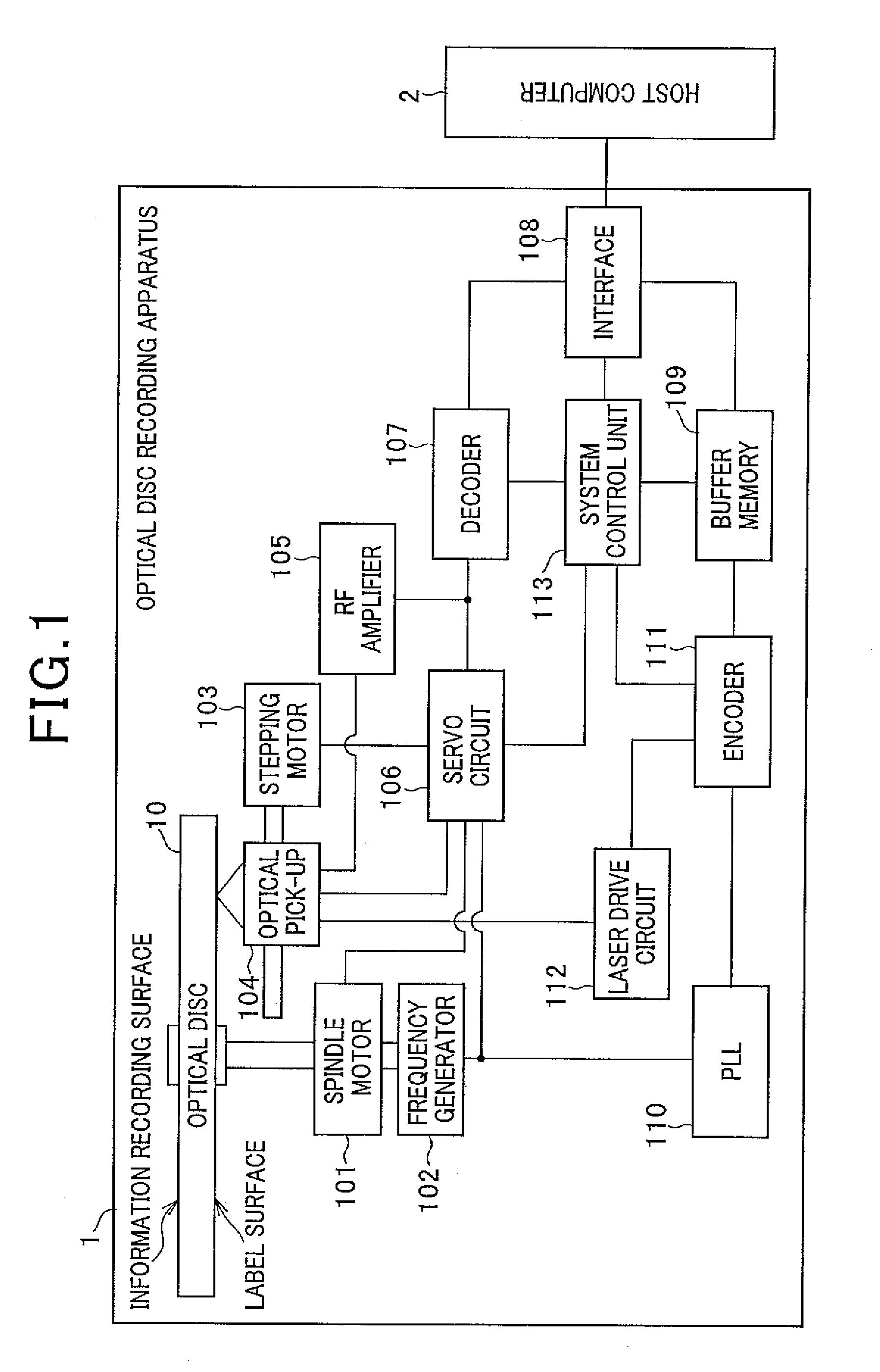 Information Recording Apparatus, Information Recording Control Method, and Information Recording Control Program