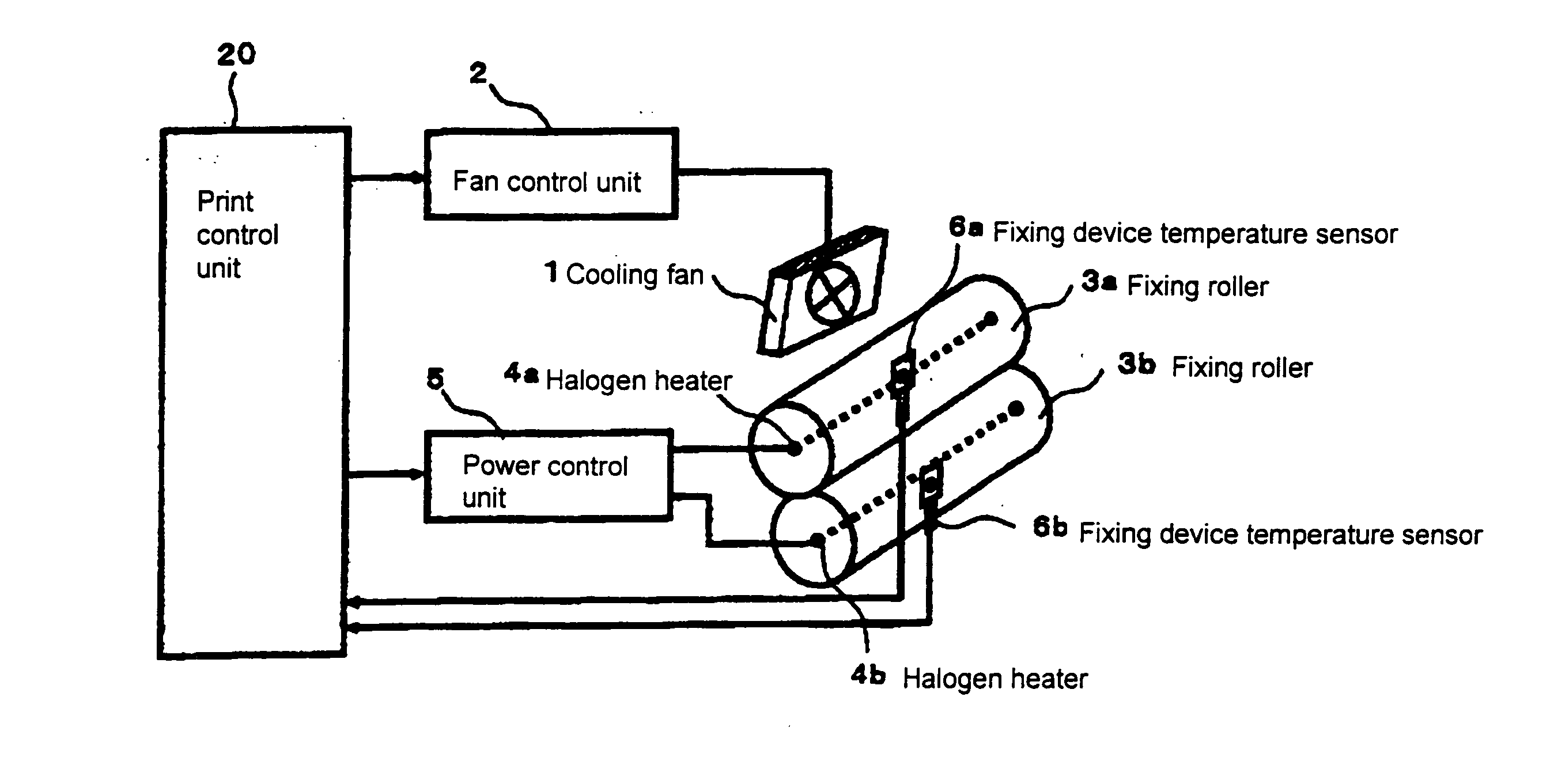 Image forming apparatus