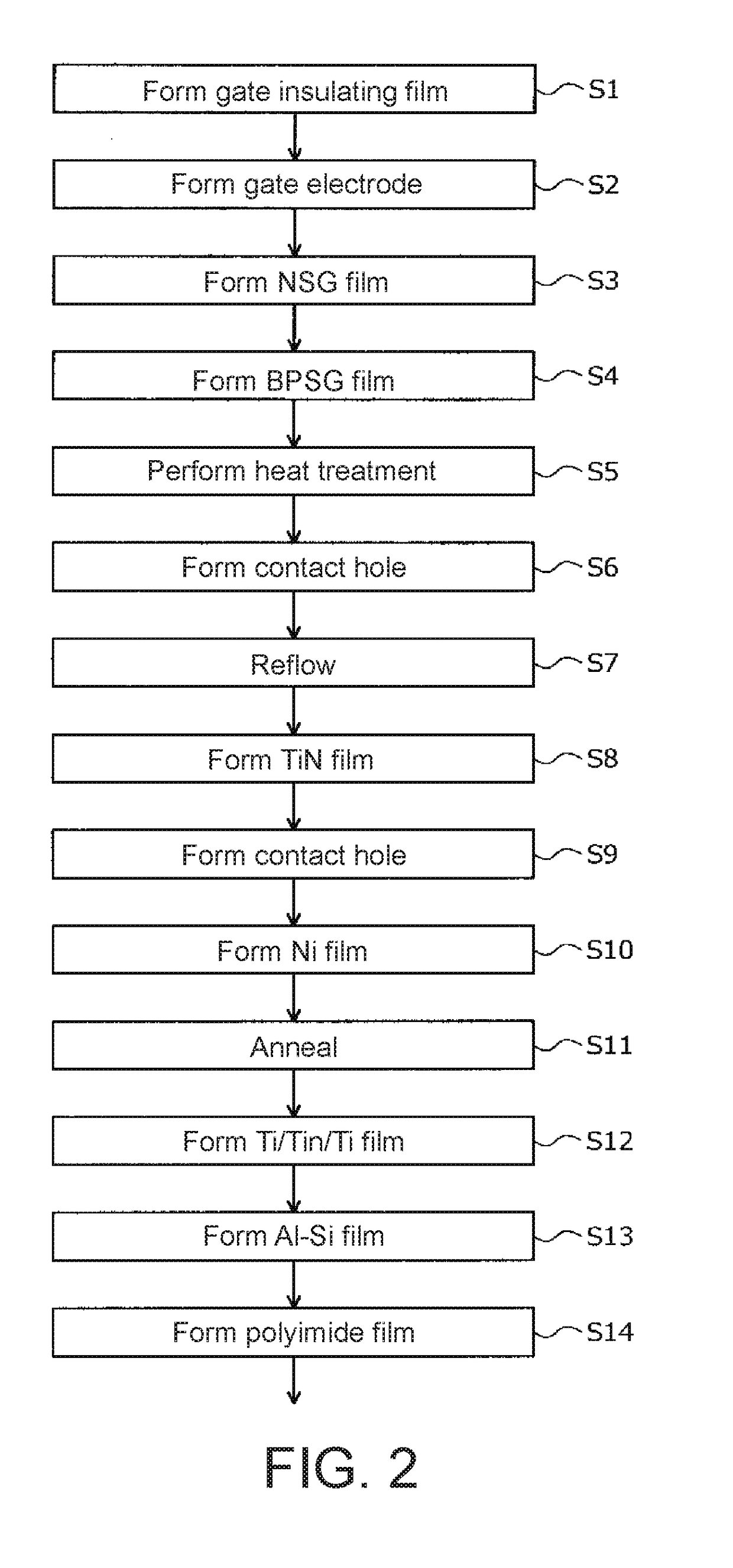 Silicon carbide semiconductor device and method of manufacturing silicon carbide semiconductor device