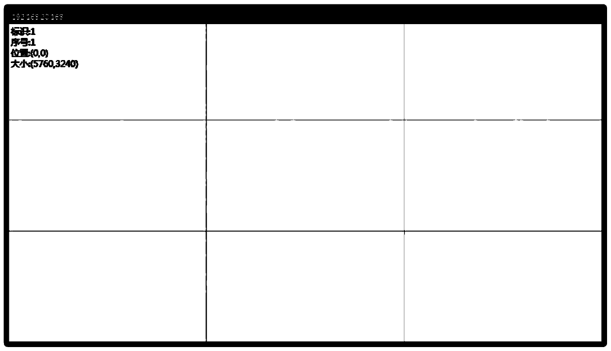 Tiled fusion windowing method based on distributed cloud splicing and display screen