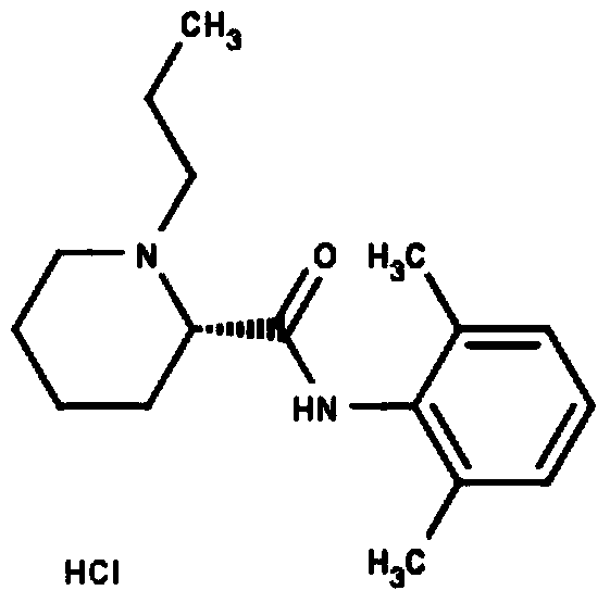 Ropivacaine hydrochloride injection and preparation method thereof