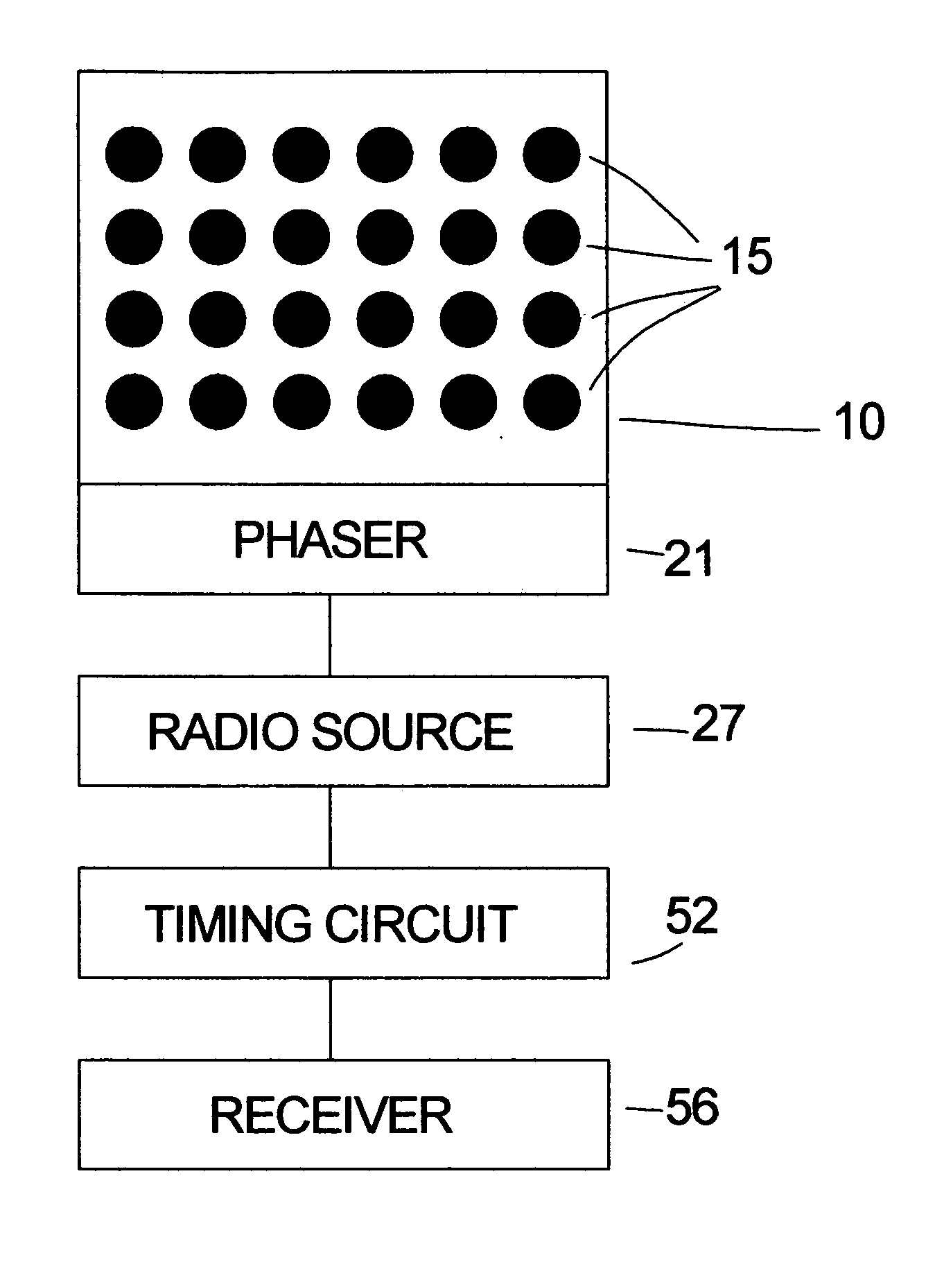 System for the relative navigation of aircraft and spacecraft using a phased array antenna