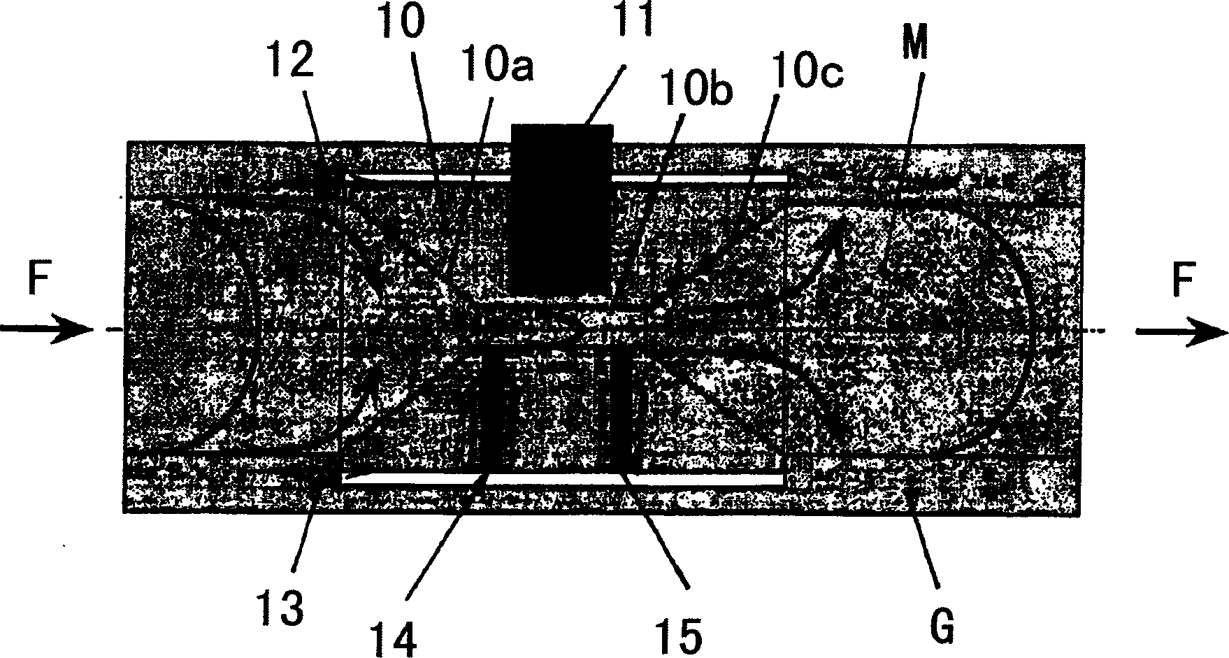 System for influencing the rheological properties of a transportable material