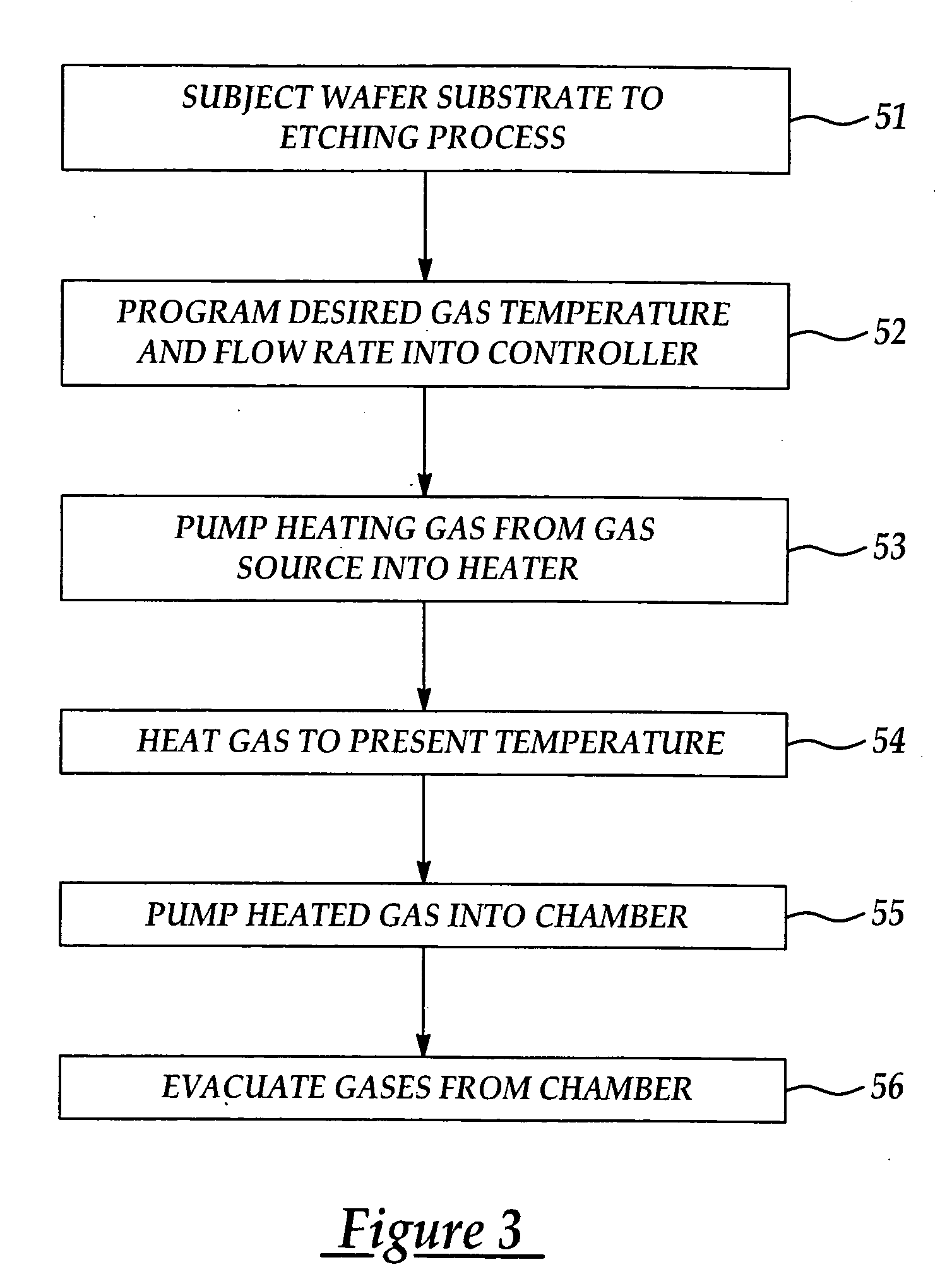 Heating system for load-lock chamber