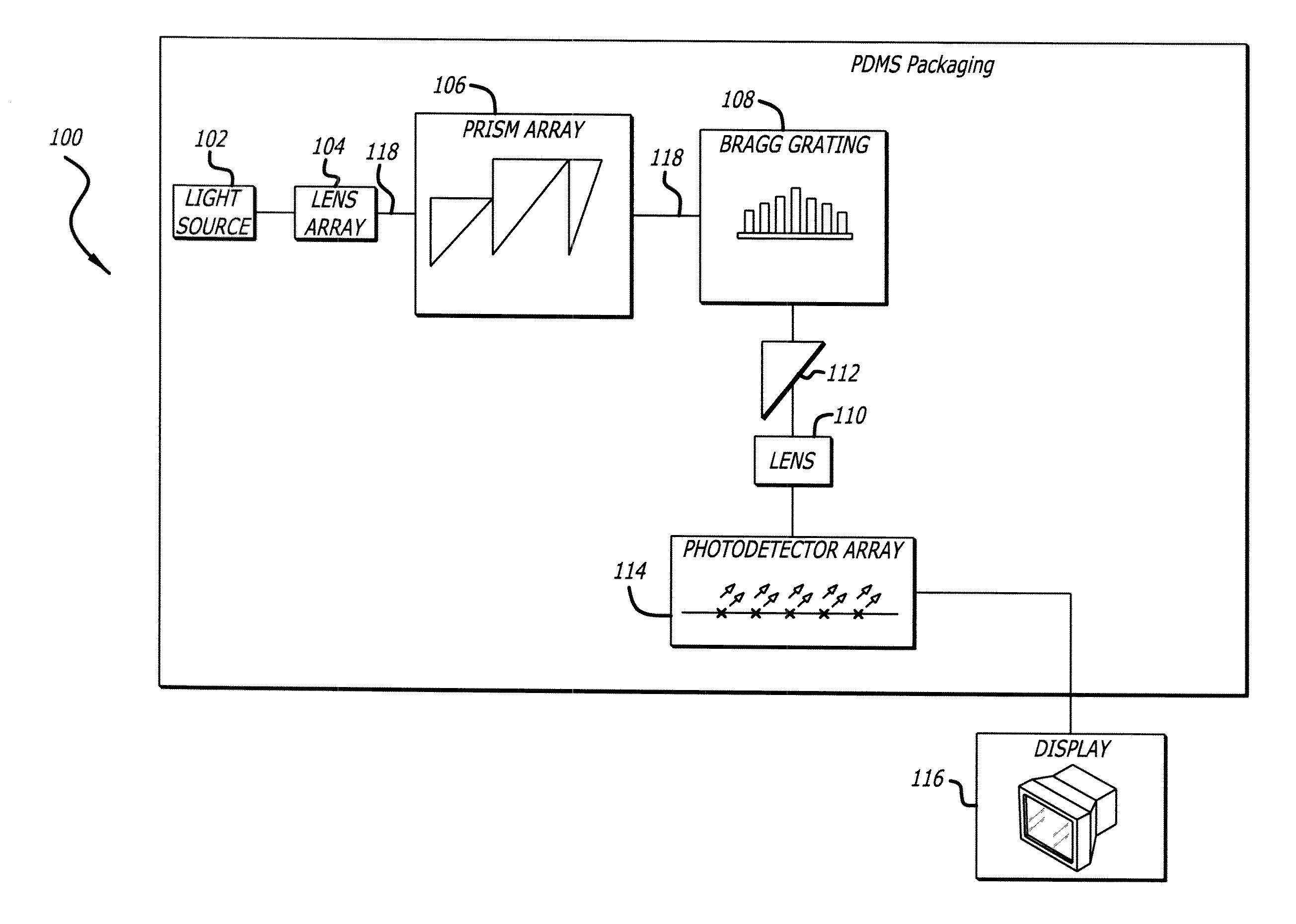 Two dimensional optical scanning image system