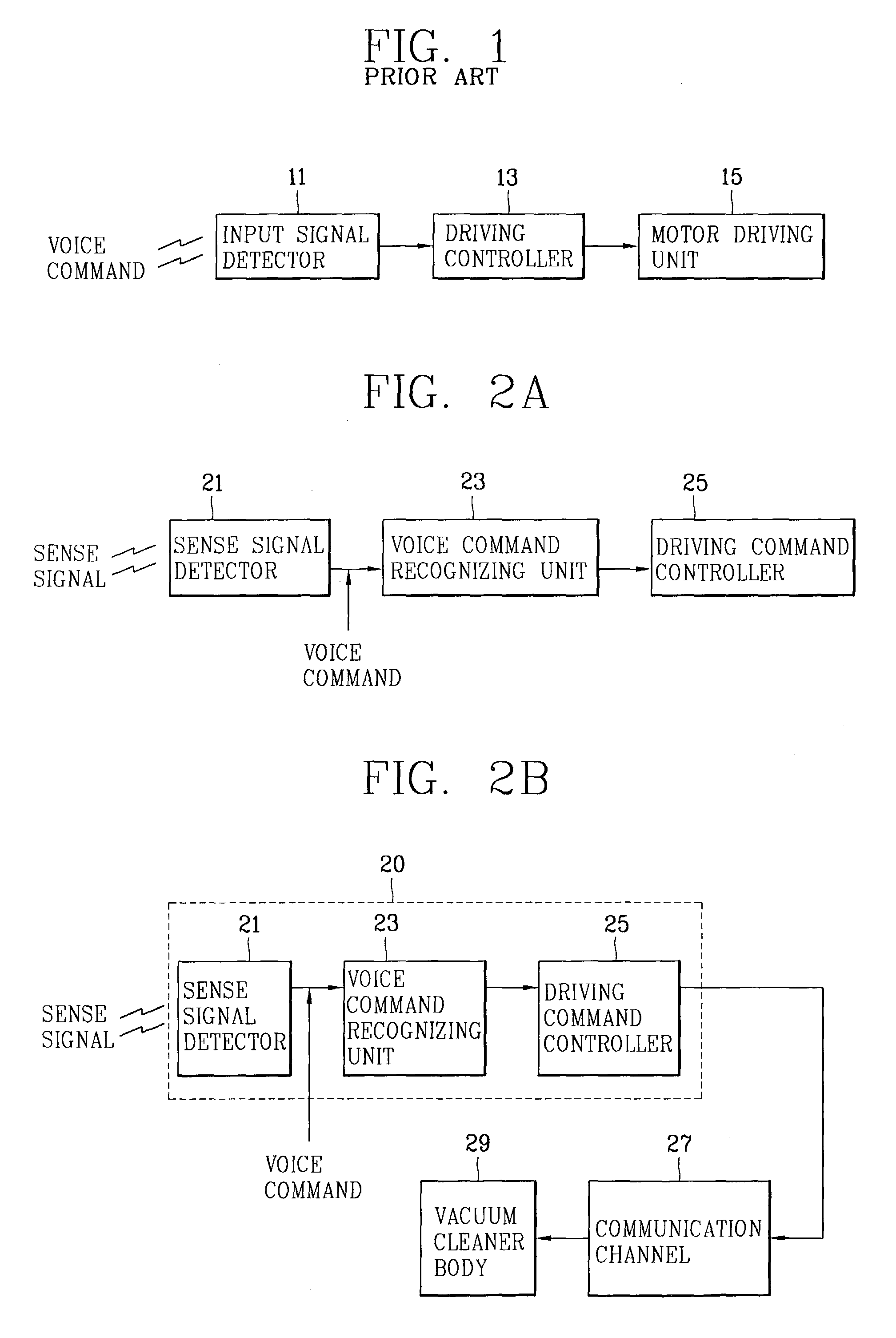 Voice control apparatus of vacuum cleaner and method thereof