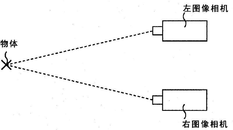 Information processing device, information processing method, playback device, playback method, and program