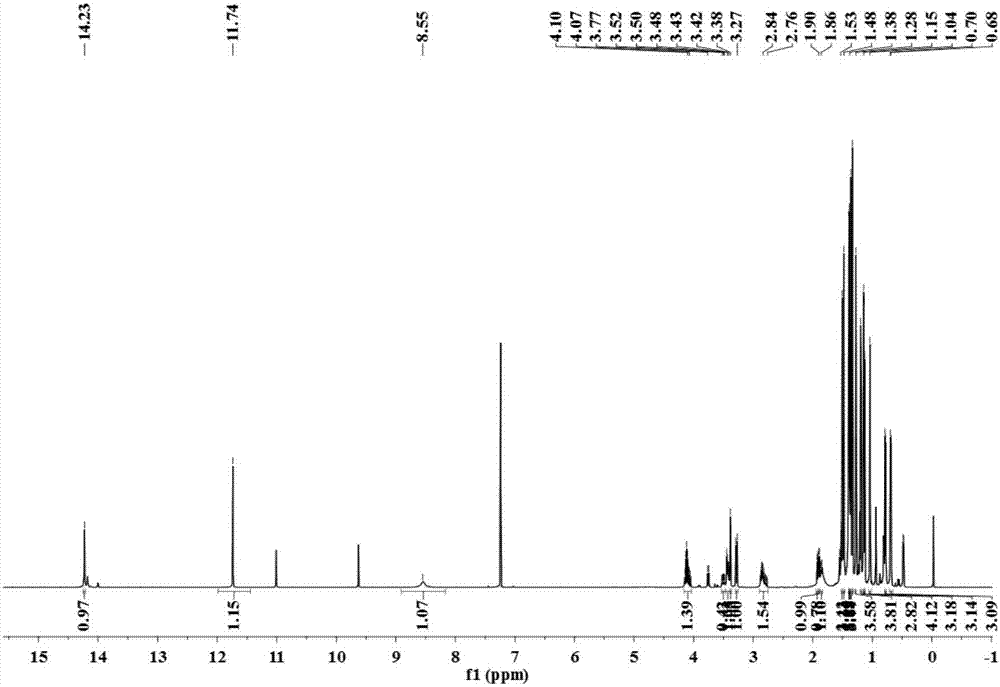 Phloroglucinol derivatives and application of same in preparation of antibacterial drugs