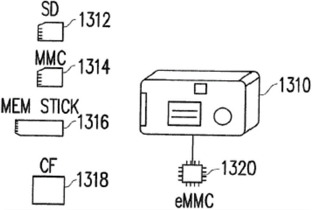Data write-in method, memory control circuit unit and memory storage device