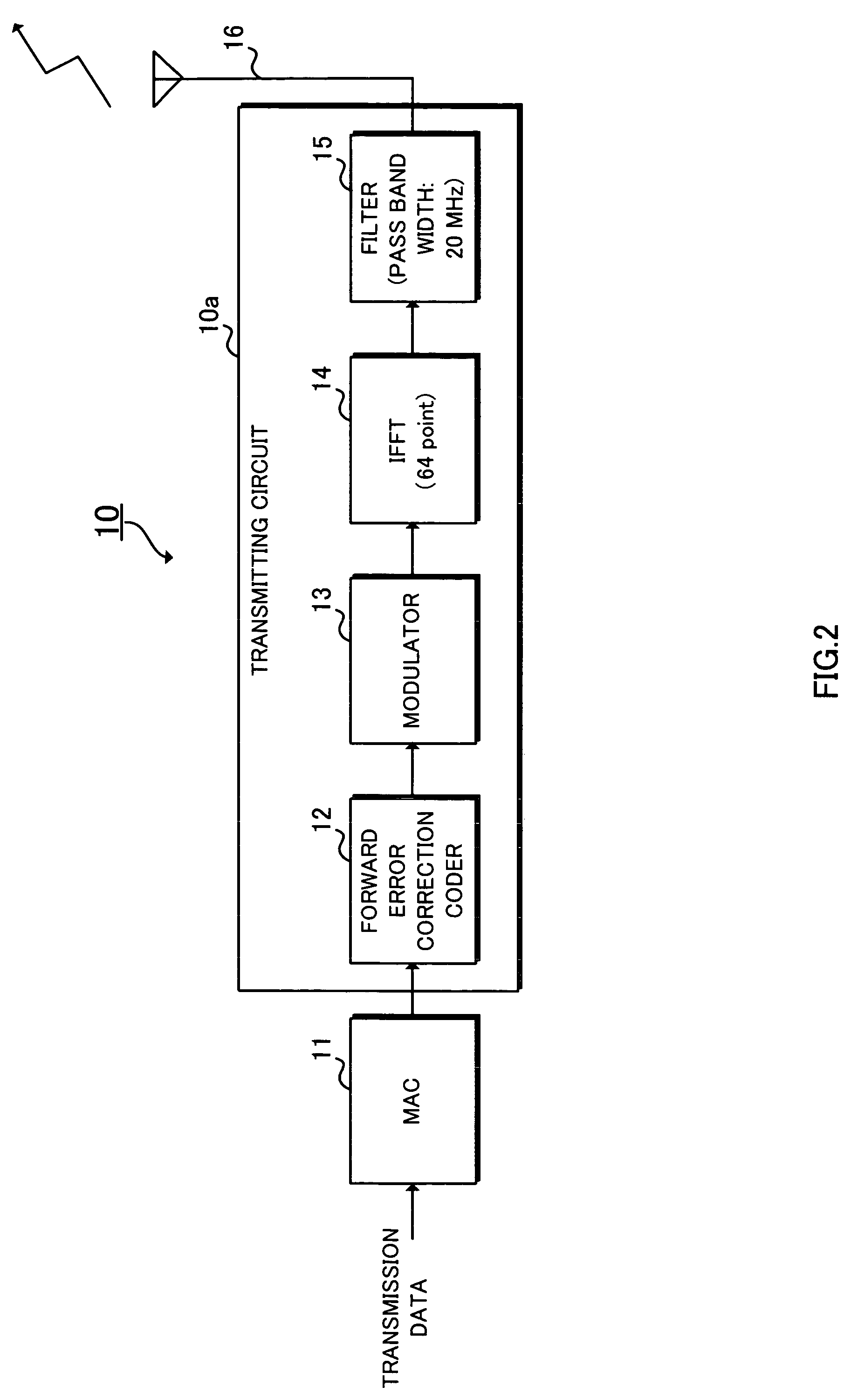 Wireless LAN system