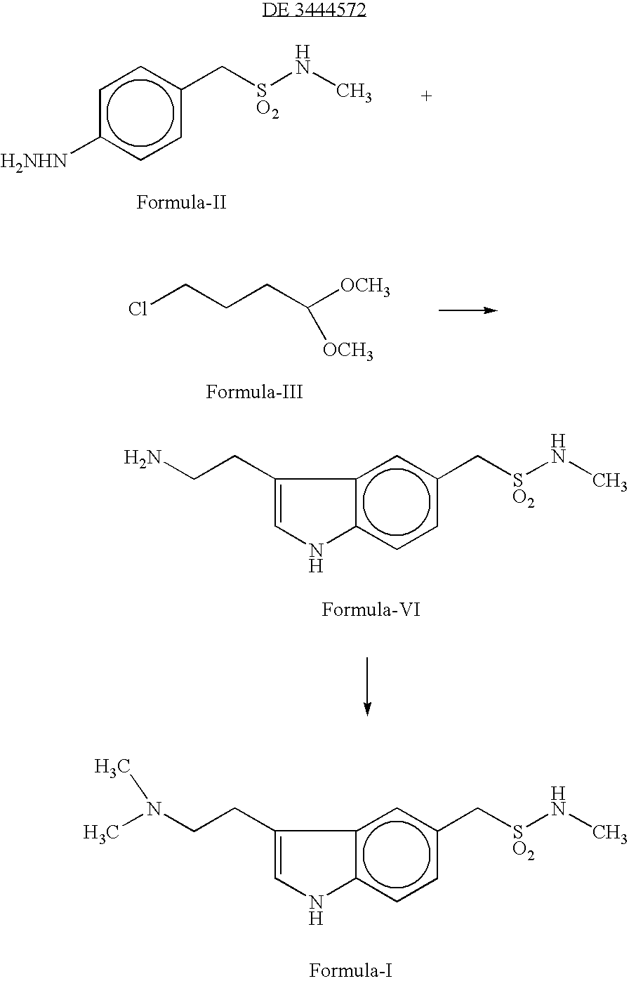 A novel process for preparation of indole derivatives