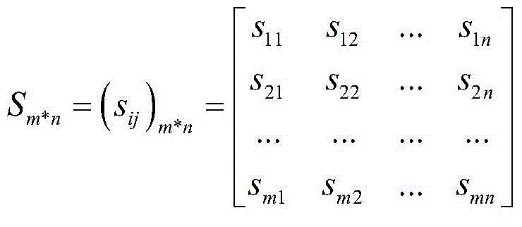 Network attribute matrix standardizing and weight calculating method based on service sensitive intervals