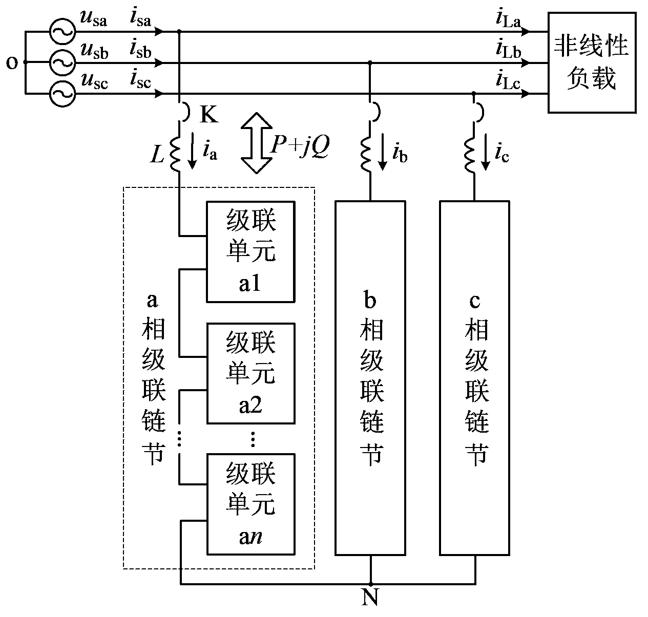 Chained static synchronous compensator with active power adjusting capacity and cascading unit thereof