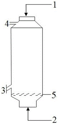 A kind of preparation method of vanadium phosphorus oxygen catalyst