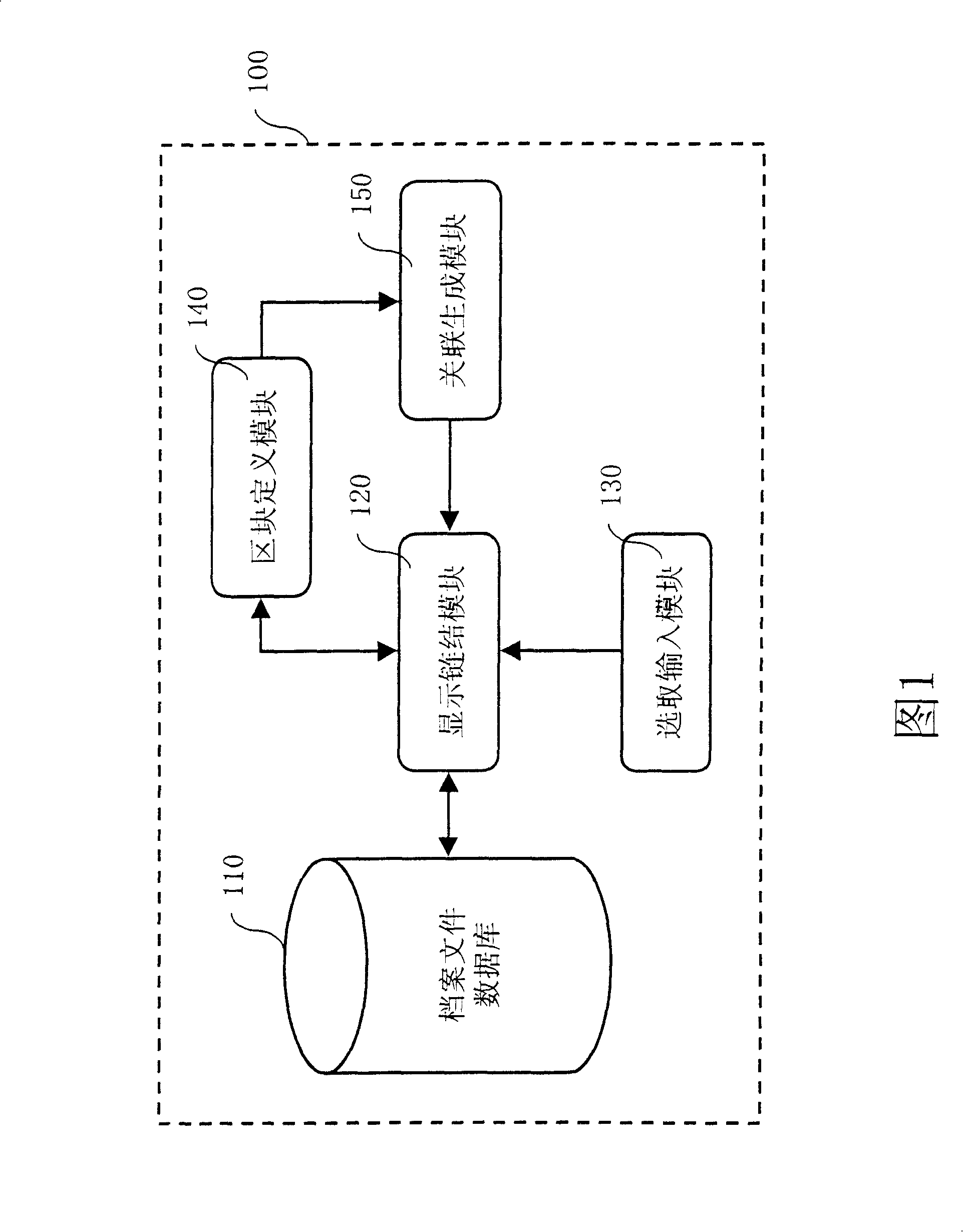 Interactive video signal generating system and method