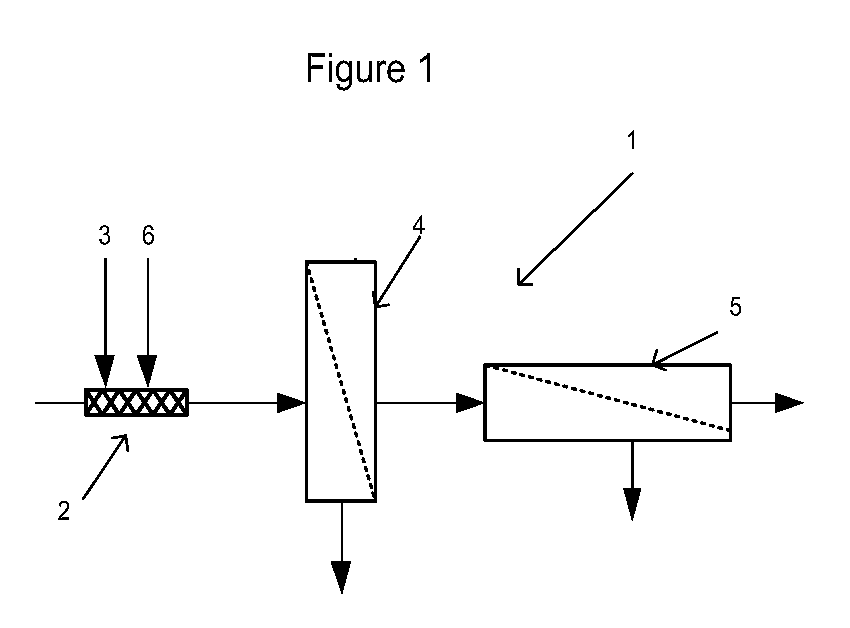 Process for treating concentrated brine