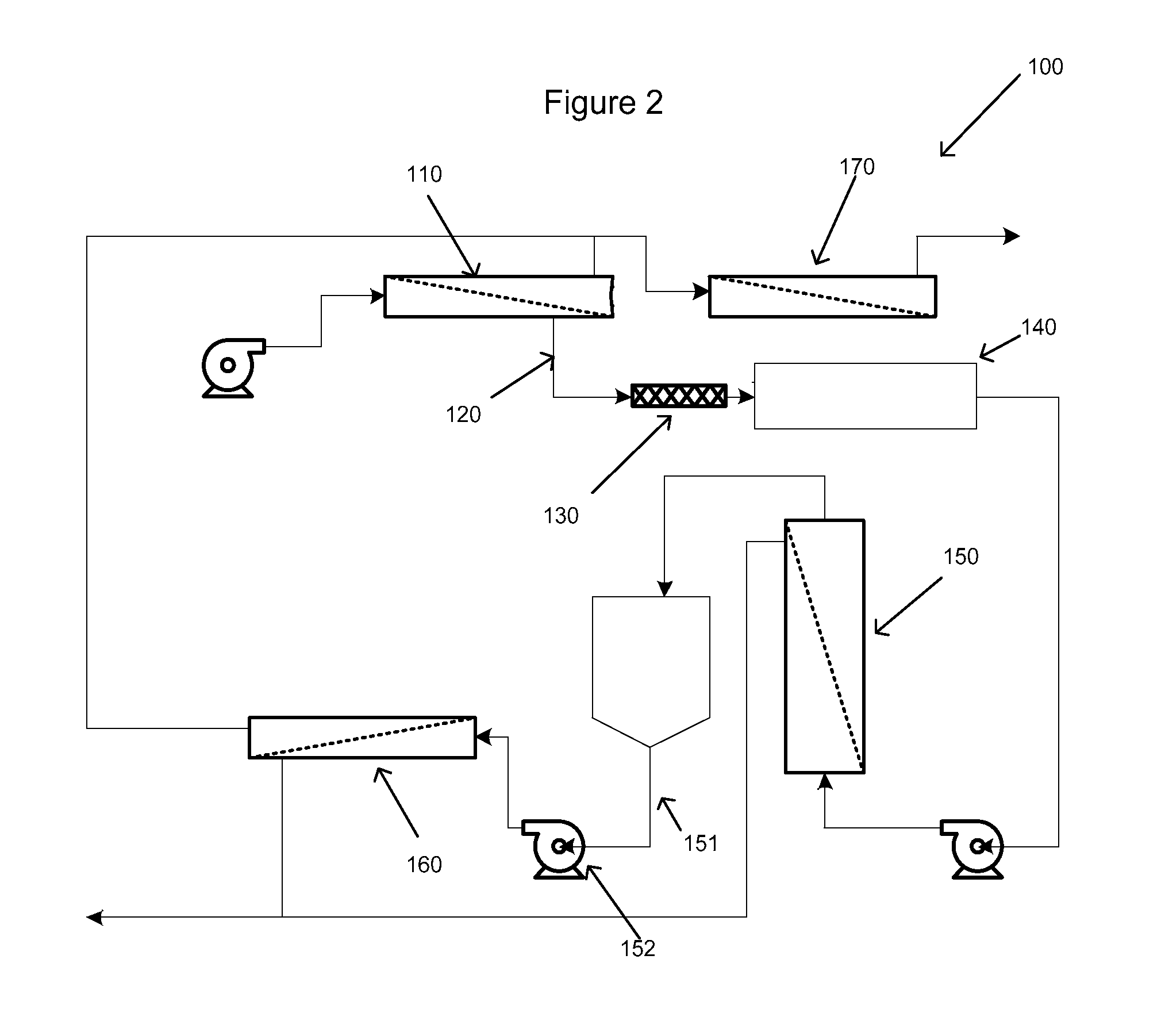 Process for treating concentrated brine