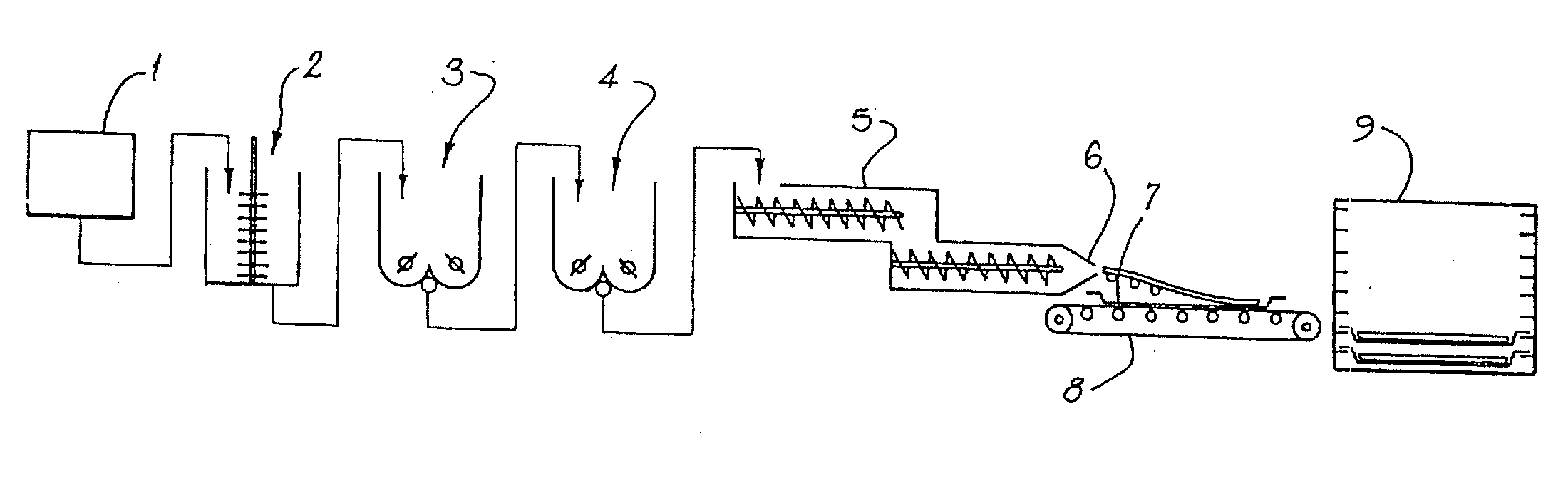Method and Apparatus for Extruding Cementitious Articles
